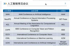 计算机的顶会有哪些？