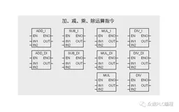 西门子S7-200 SMART编程实例，整数运算指令如何使用？
