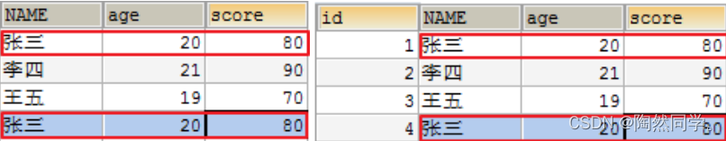 呕心沥血写了三天3两夜24k字的MySQL详细教程（四）