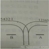 车厢调度——栈