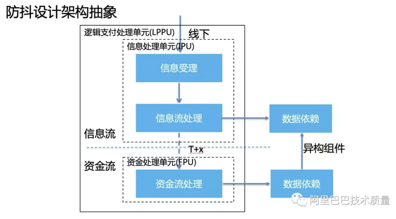 截屏2021-11-24 上午10.12.51.png