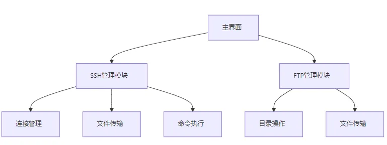 无标题.png