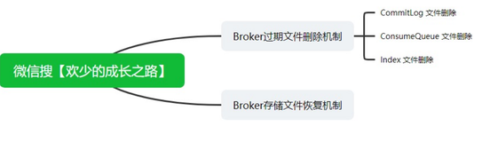 图文并茂！深入了解RocketMQ的过期删除机制