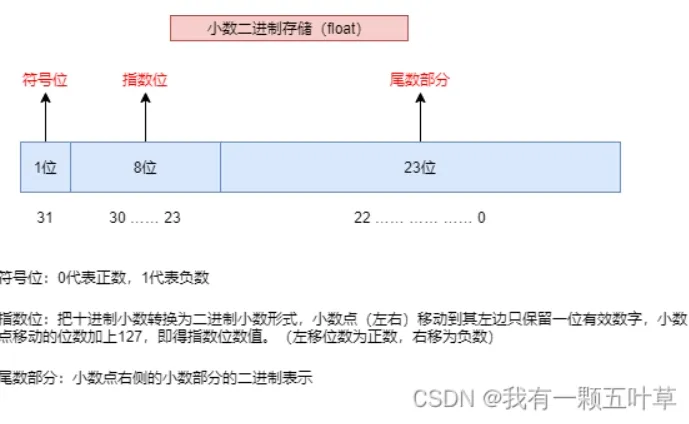 微信截图_20231016215936.png