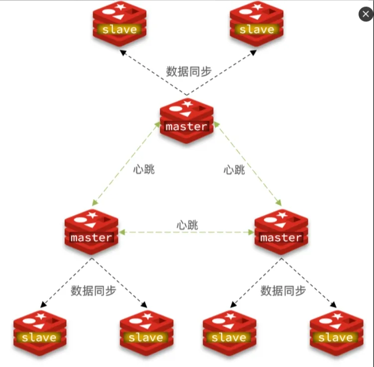 微信截图_20231016191805.png