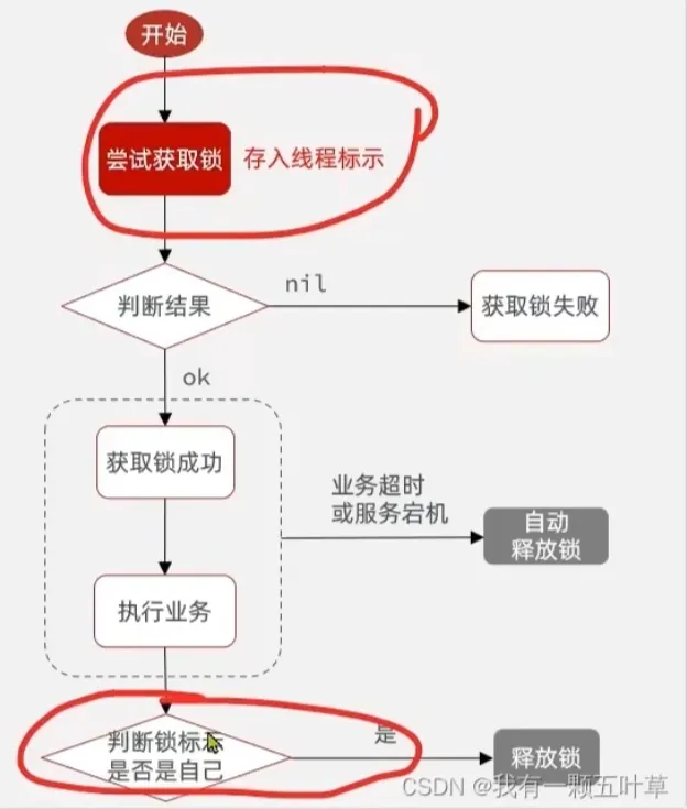 微信截图_20231016182209.png