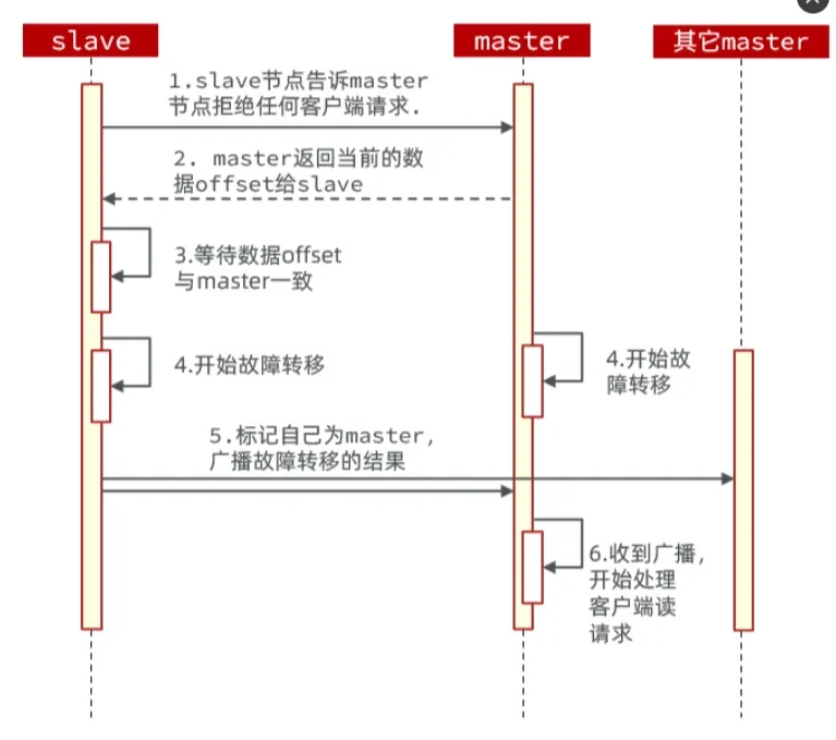 微信截图_20231016192751.png