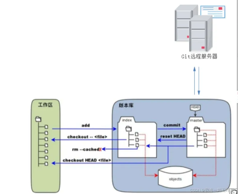 微信截图_20231016153701.png