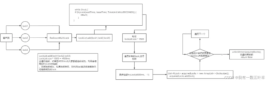 微信截图_20231016184741.png