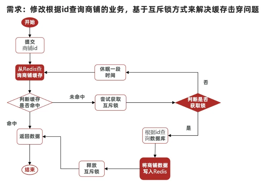 微信截图_20231016194239.png