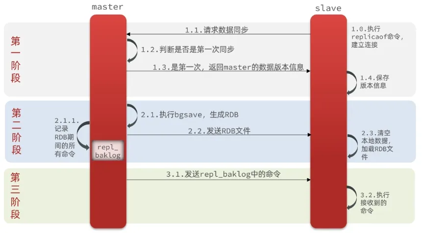 微信截图_20231016190230.png