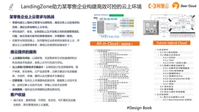 鹿云携手阿里云共建Landing Zone方案，助力企业构建高效可控云上环境
