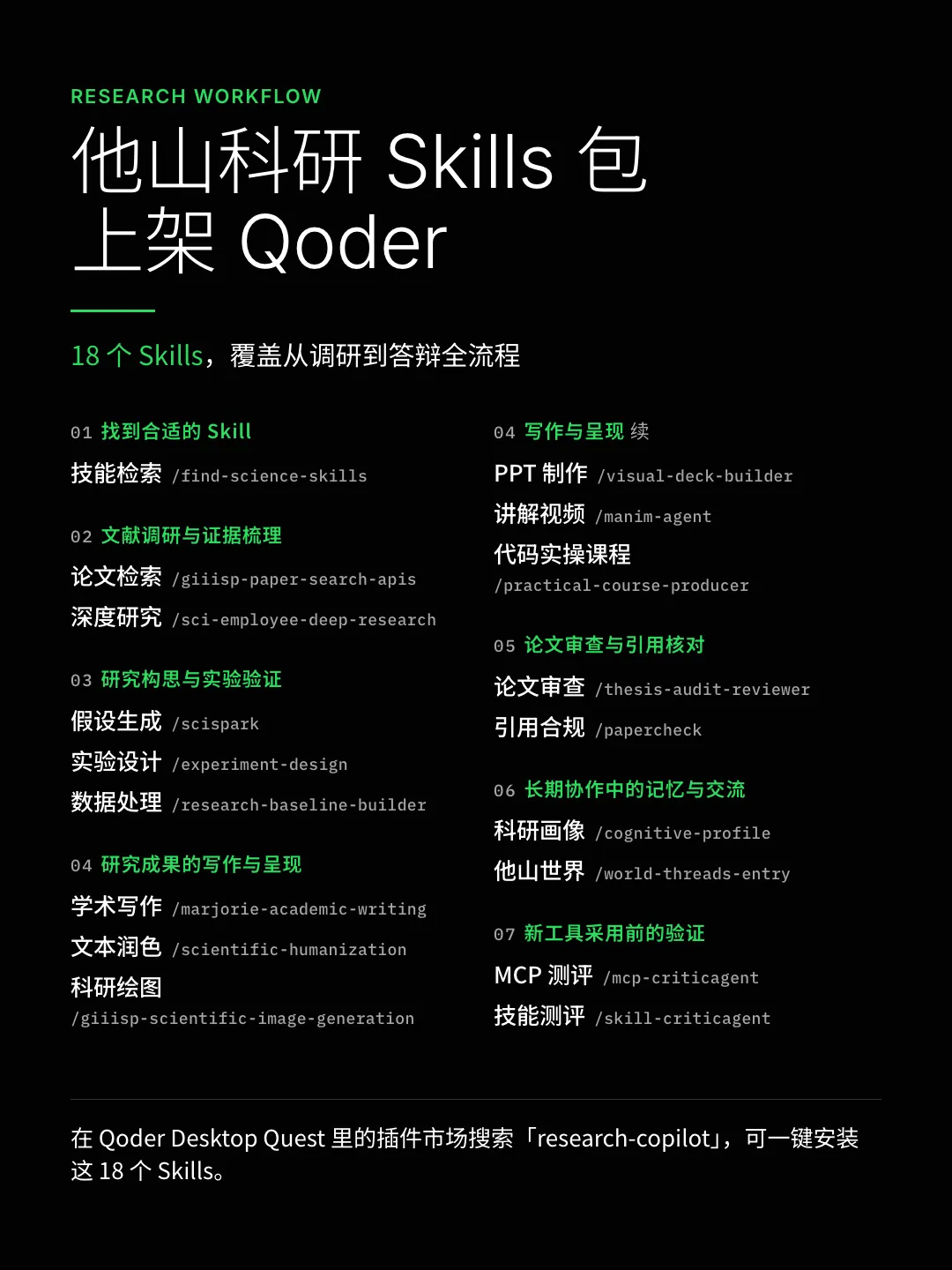 xhs-01-tashan-18-skills-v4.png