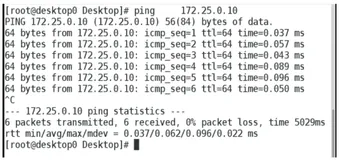 身家过亿的帝都王子来到1024盛宴-小码农献上linux进阶知识点一篇