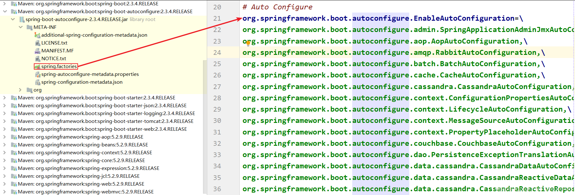 SPRINGBOOT02_自动配置原理入门、Lombok、dev-tools、快速初始化boot项目（三）