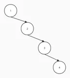 C++实现树 - 07 平衡二叉树