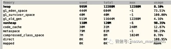 阿里巴巴 Arthas，大幅降低 OOM Trouble shooting 门槛
