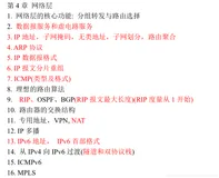 【期末复习】计算机网络 谢希仁版（四）网络层(重点)