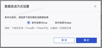数据集成模块流程组件之条件分发介绍