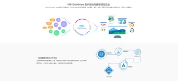 数据分析选它就对了，只需三步轻松搞定数据可视化分析