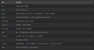 零基础学Python【二十三、图形化界面设计 】(基础一篇全，欢迎认领)（九）
