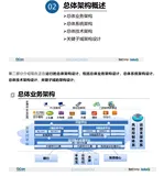 【技术干货】40页PPT分享万亿级交易量下的支付平台设计（2）