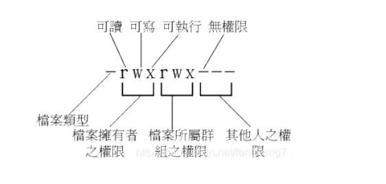 屏幕快照 2022-05-17 上午12.25.03.png