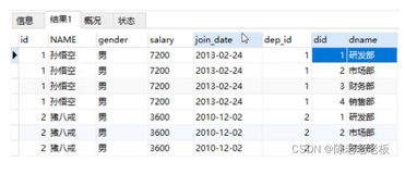 《JavaWeb篇》01.Mysql看这一篇就够了（三）