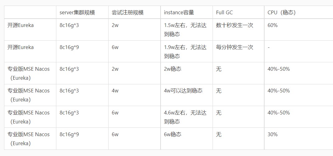 表1.jpg 表1.jpg