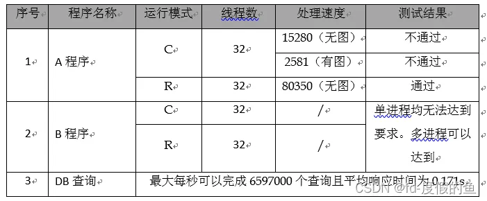 微信图片_20221013170826.png