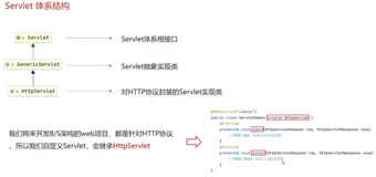 Servlet体系结构