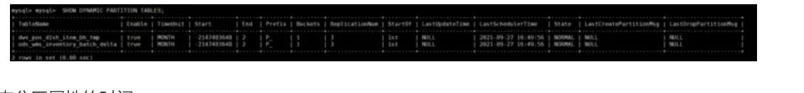 Apache Doris 动态分区介绍及使用方法