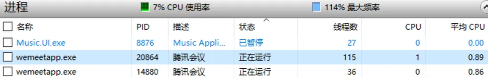 Linux进程和计划任务(把心留给在乎你的人吧)(一)