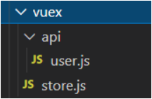 关于Vuex的简单实际应用