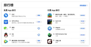 深度 | 跃居AppStore第一！X-Engine如何支撑钉钉数据量激增