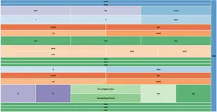 RTSP 媒体协议流的录制方案及其覆盖策略详解