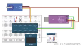 STM32:PWM驱动舵机(内含：1.接线原理图/实物图+2.代码部分+3.补充知识部分)