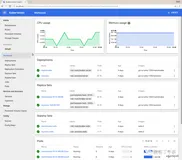 探索使用Kubernetes扩展专用游戏服务器：第2部分-管理CPU和内存
