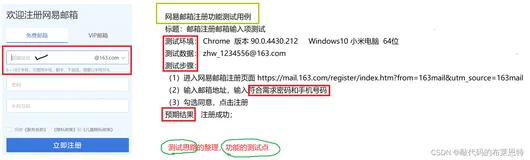 【测试开发】测试的相关基本概念