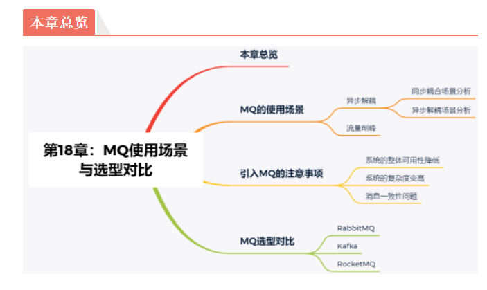 SA实战 ·《SpringCloud Alibaba实战》第18章-消息服务：MQ使用场景与选型对比