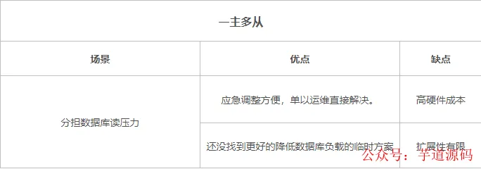 微信图片_20220908100414.png 微信图片_20220908100414.png