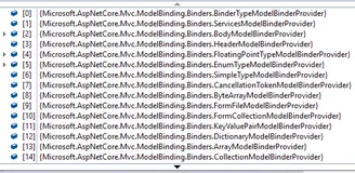 ASP.NET Core 十九. Action参数的映射与模型绑定（中）