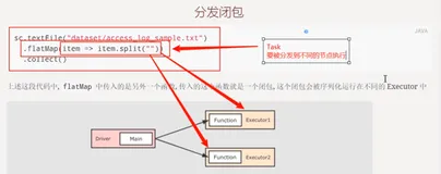 高级特性_闭包_Spark 闭包分发 | 学习笔记