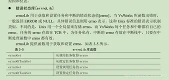 vxworks错误状态