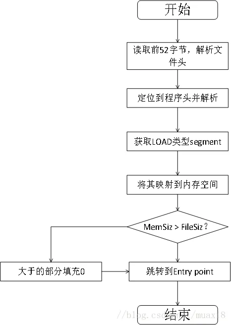 微信图片_20230116205411.png