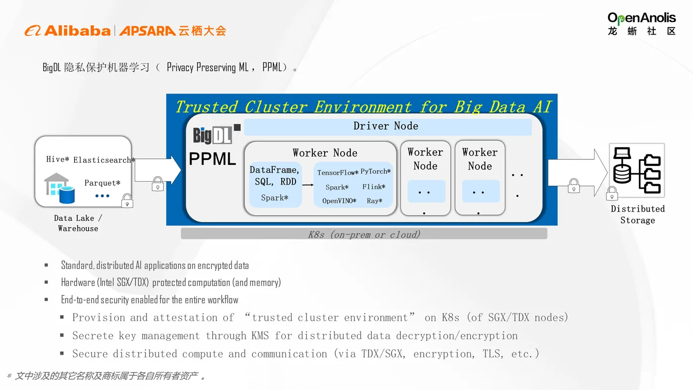 幻灯片7.PNG 幻灯片7.PNG