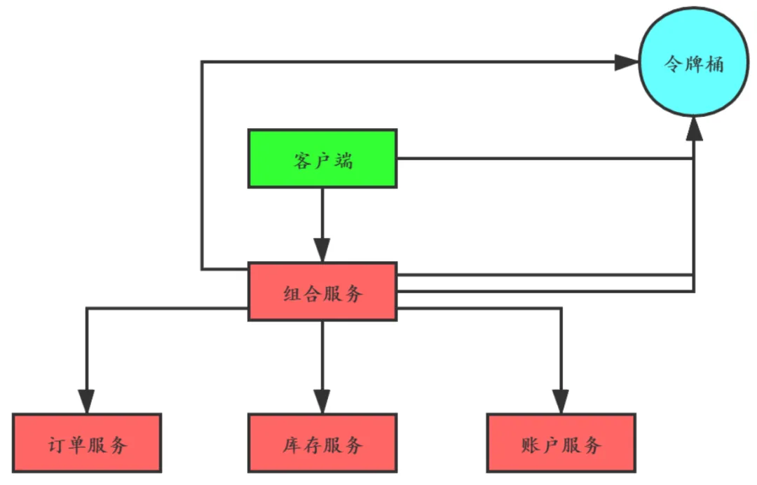 微信图片_20221212183126.png