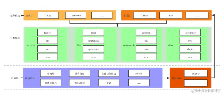 微信截图_20221018131738.png