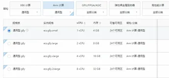 阿里云服务器ECS通用型实例规格族特点、适用场景、指标数据解析