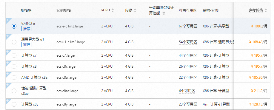 便宜云服务器云服务器2核4G与4核8G配置解析:实例规格、价格及选择指南
